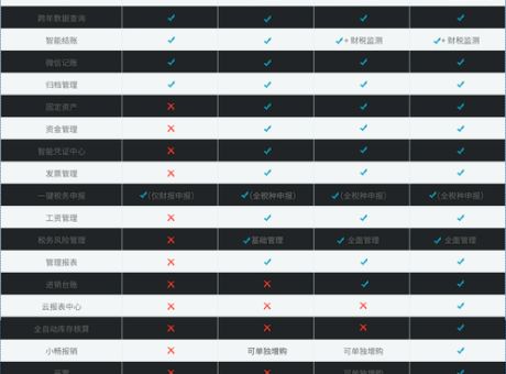 vod电脑点歌系统哪个好 三款热门软件对比评测