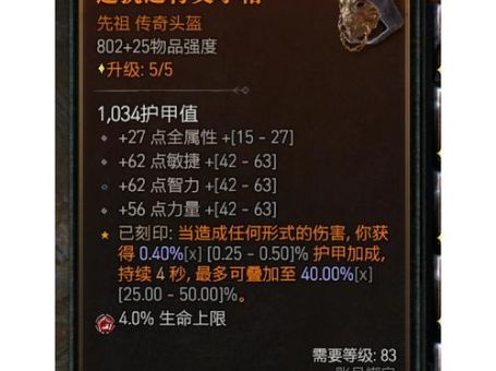 dota黑暗游侠出装推荐 最新版本装备选择指南