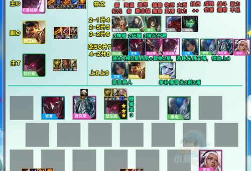 s5符文怎么选 最强符文搭配推荐一览