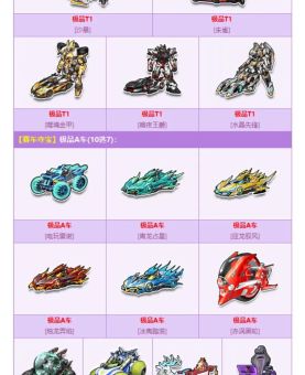 qq飞车机甲模式怎么玩 最强机甲搭配与实战攻略