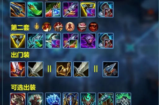 狂野女猎手出装解析 高爆发秒人装备选择技巧