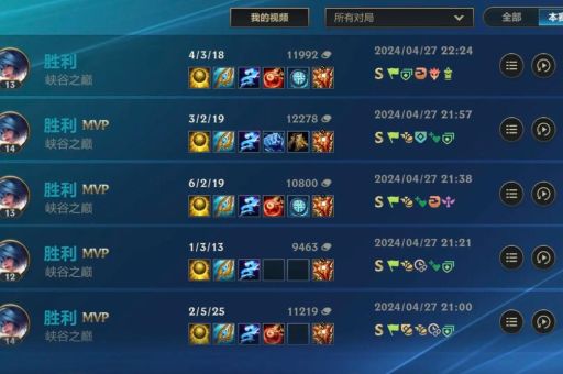 琴女天赋加点2024 版本最强方案实测