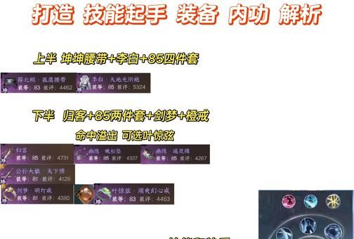 刀锋出装顺序详解新手必看装备选择技巧