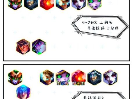 魔蛇之拥中单出装攻略 lol蛇女伤害最大化配装