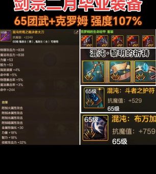 流浪剑客出装推荐这套装备轻松上分