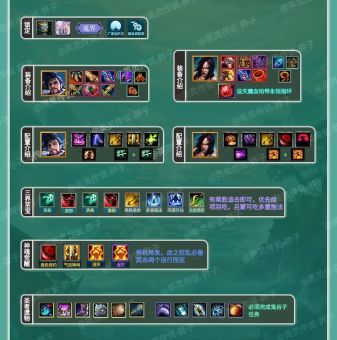 末日使者出装符文搭配 lol一套秒人玩法教学