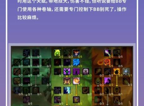 机械公敌兰博天赋加点推荐 新手必看攻略