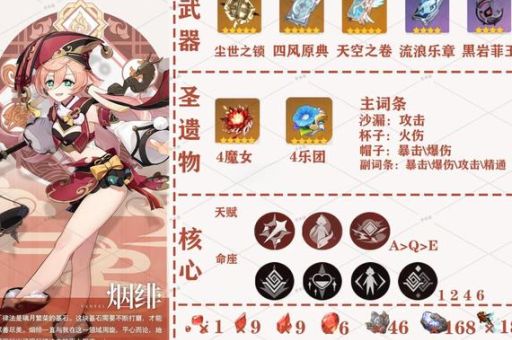 仙剑奇侠传三详细攻略 角色培养与装备获取指南