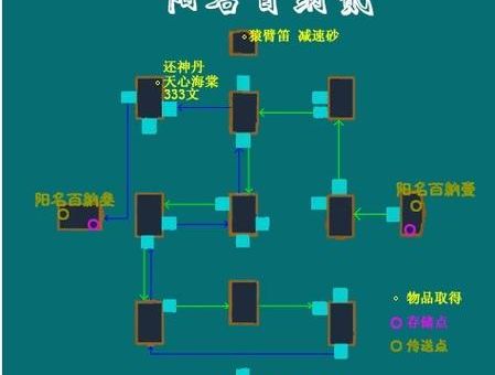 仙剑奇侠传三详细攻略 角色培养与装备获取指南