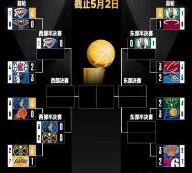 NBA系列赛事精彩回顾 不容错过的经典对决盘点