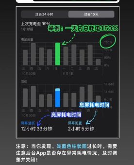 ios7.0.4怎么样 耗电和发热问题解决了吗