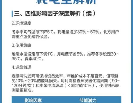 ios7.0.4怎么样 耗电和发热问题解决了吗
