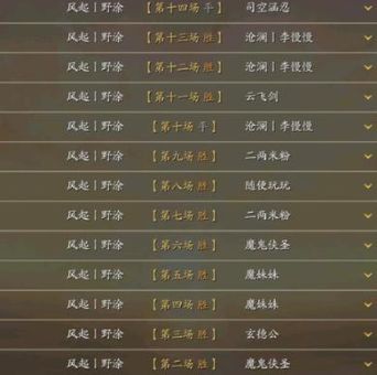 群殴三国武将搭配技巧 战力飙升秘籍