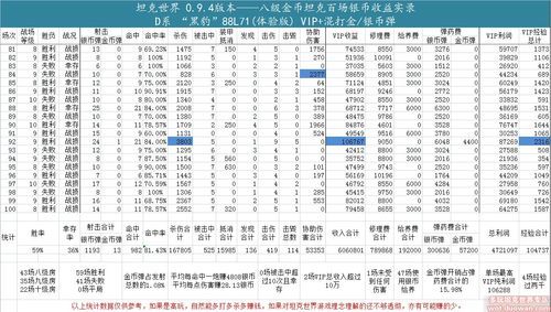 小小忍者2金币快速获取 赚钱方法大全分享