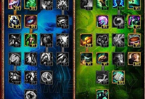 lol暴怒骑士天赋符文 最强加点方案分享