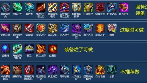 德玛西亚皇子出装顺序2024 最新版本强势装备选择