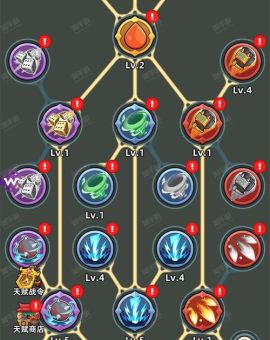 热血三国采集资源分布图 高效获取物资指南