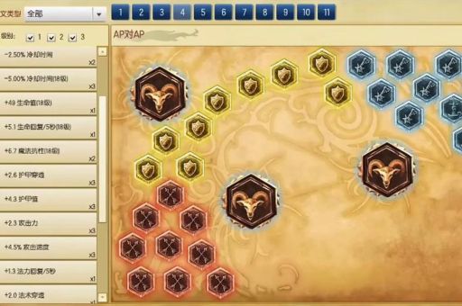 英雄联盟符文详解 教你如何快速配置lol符文