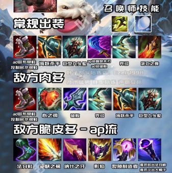 英雄联盟战争女神出装顺序 前期后期装备选择指南