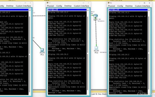 思科模拟器端口聚合设置方法 快速实现链路冗余