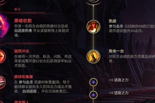 英雄联盟法师符文选择 新手必看符文攻略