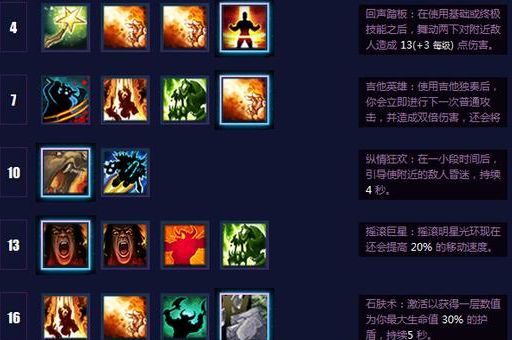 牛头酋长天赋怎么配 高胜率玩法教学分享