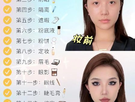 ol化妆技巧大公开 上班族必备的快速妆容教程