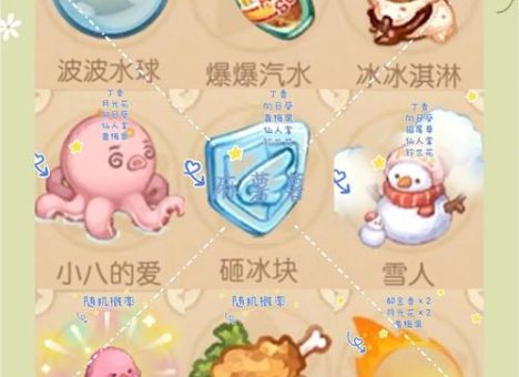 奥比岛公主养成计划怎么玩 快速升级技巧分享