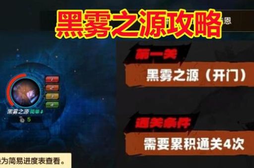dnf黑雾之源攻略详解 教你如何高效通关副本