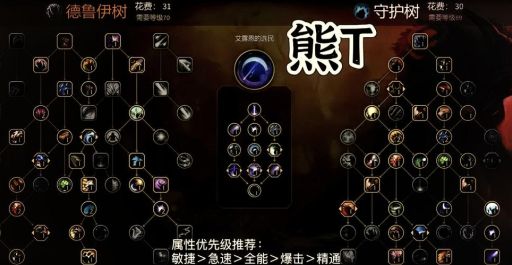 沙漠死神天赋如何选择 不同局势加点方案