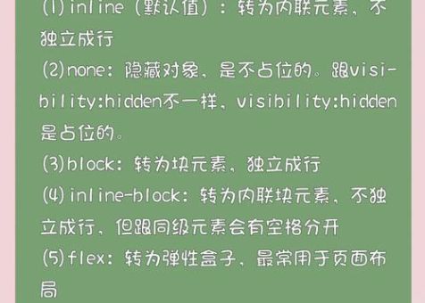 cssdisplay属性详解 掌握元素显示隐藏技巧