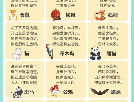 谜底大公开：唠唠叨叨打一最佳动物就是它没错！