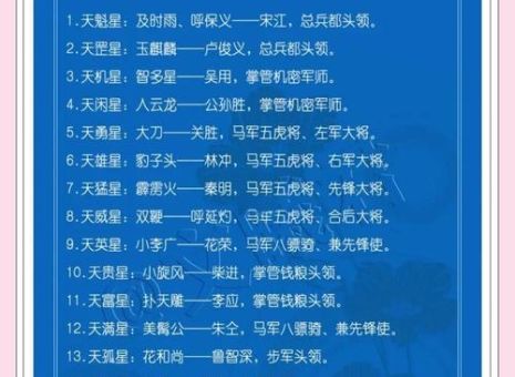 古往今来打一水浒传人名是什么？谜底一看便知！
