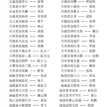 古往今来打一水浒传人名是什么？谜底一看便知！