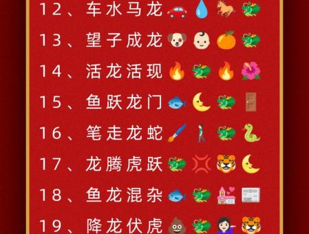 123456789打一成语答案是什么？原来这么简单！