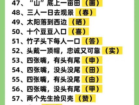 你会猜约十二时打一姓氏吗？很多人都猜错了！