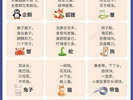 这个谜语人人分工打一字，快来挑战你的智商！