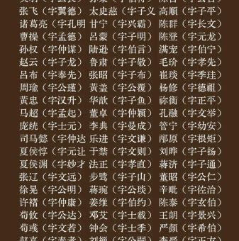 事事齐全说汉高打一三国人名是谁？谜底揭晓！