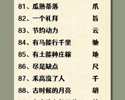 毛遂自荐打一字谜底是什么?答案让你意想不到!