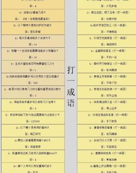 去掉一半多打一个节日：你知道正确答案是什么吗？