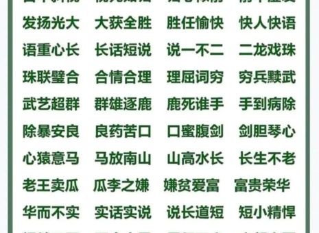 想知道四个大字打一成语？这几道题考考你！