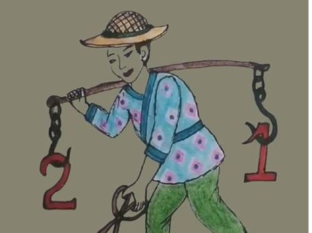 一羽月土米水日古余打一成语答案，看完你就知道了！