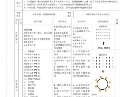 百米赛跑下一句怎么接才好？这些说法让你眼前一亮！
