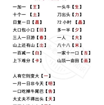 又在村里打一字正确答案！考验你的智商！