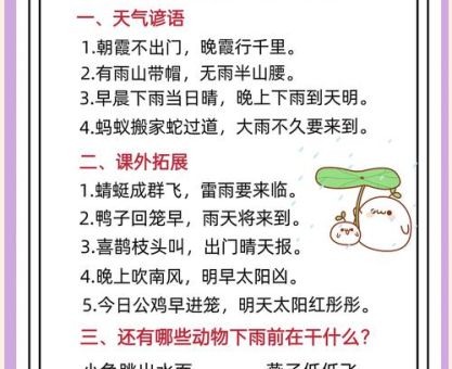 雨落在横山上打一个字？答案原来是这个！