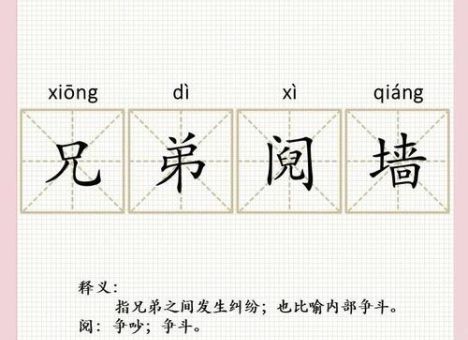 描述哥哥怕弟弟打一个成语，哪个最能表达？