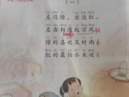 猜字谜！“左边绿右边红左右相遇起凉风打一字”答案是它！