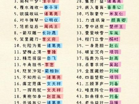 张公帽子李公戴打一成语，到底是指哪个成语？