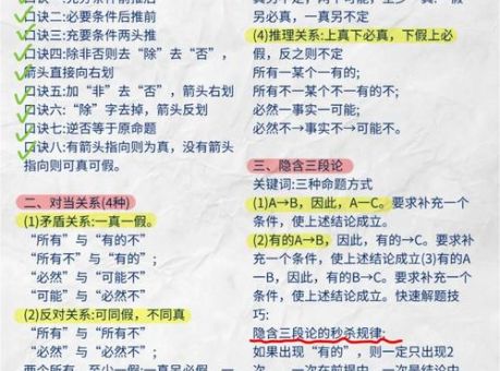 大口多一点猜一个字怎么破？高手分享解题秘诀！