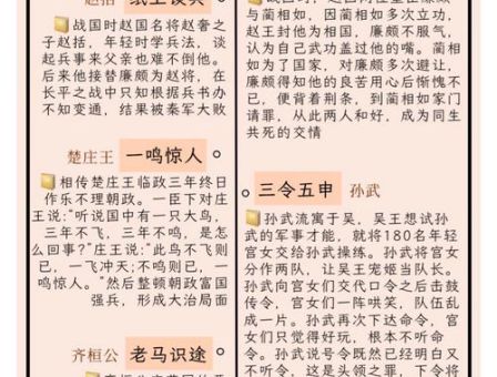 榆次之辱的典故是什么？这段历史你必须知道！